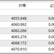 【ZeusEA】刷单EA-100起跑-EAHub外汇论坛