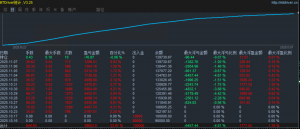 穩定EA歡迎討論聊聊-EAHub外汇论坛