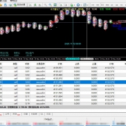【相对稳定盈利的对冲刷单马丁ea+参数】用来刷单效果不错，这次补了一个参数-EAHub外汇论坛