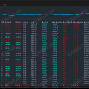 黄金策略合集-EAHub外汇论坛