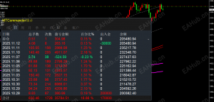 黄金专用EA-高级波段交易系统-EAHub外汇论坛