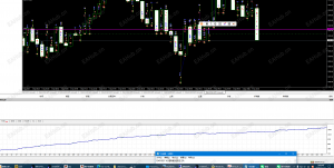 有没有人一起帮我测试-EAHub外汇论坛