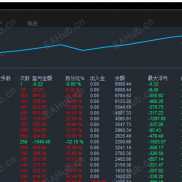 暴富黄金ea一次一单，每单带止损移动止盈，账户运行8个月一千跑到一万四-EAHub外汇论坛