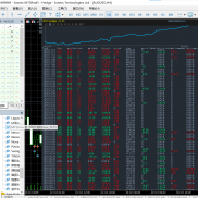 7个月2000刀做到24000刀。
Exness-Real7
9496720
Abc123456789@@
MT5的观摩
Exne-EAHub外汇论坛