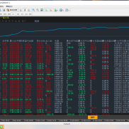 7个月2000刀做到24000刀。
Exness-Real7
9496720
Abc123456789@@
MT5的观摩
Exne-EAHub外汇论坛