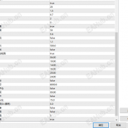 【一次一单挂单双向盈利复利多种风控对冲单单止损】趋势双向挂单单量挂单持仓量可控多重风控多重玩法-EAHub外汇论坛