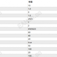 【一次一单挂单双向盈利复利多种风控对冲单单止损】趋势双向挂单单量挂单持仓量可控多重风控多重玩法-EAHub外汇论坛