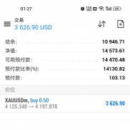 今日战绩分享，已翻仓，融合多套策略斩获今日收益。-EAHub外汇论坛