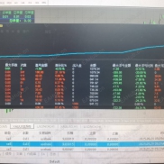 【黄金EA集合（无限制）】黄金对冲与网格，自己测试。实盘的是对冲-EAHub外汇论坛