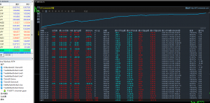 #动能突破 实盘模拟同步运行，实盘5万刀入金，收益11万➕，出金80000，综合收益2-EAHub外汇论坛