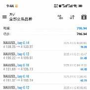 11.12号战绩分享
20000u昨日跑了1036u，日化在5%
300u昨日跑了7.96u，日化在2.6%-EAHub外汇论坛