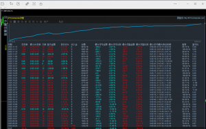 #动能突破, 固定手数  每单带止损止盈       
服务器：TradeMaxGlobal-Demo
观摩-EAHub外汇论坛