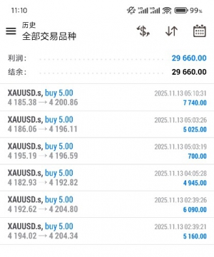 知足不贪，不骄不躁，日收益率5%~10%即收工，以免利润回吐。-EAHub外汇论坛