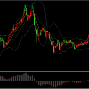 美国政府开门，数据或将疲软，黄金大幅上涨！

今日上午，美国总统特朗普签署临-EAHub外汇论坛