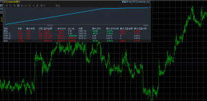 强势对冲 突破行情
止损30%-EAHub外汇论坛