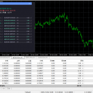 成了，哈哈哈哈，这剩下的一单一结的验证再验证下辣-EAHub外汇论坛