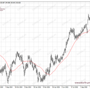 环球焦点|高市言论伤害日元 白银延续大反弹-EAHub外汇论坛
