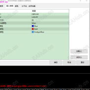 【双商品价差蜡烛K线图指标】高阶玩法，慢慢领悟，大道至简，天道梦圆-EAHub外汇论坛