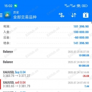 【Magnate】顺势对冲结合马丁，-EAHub外汇论坛