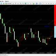 【黄金1分钟指标系统】本指标以趋势回调确认后发信号，内含多指标和裸K形态确认-EAHub外汇论坛