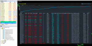 突破趋势ea，收益700%，每单带止损止盈带移动止损，资金点差要求不高，
服务器：-EAHub外汇论坛