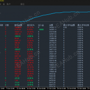 长线之王，重生之在二十一世纪手打黄金回到大明招兵买马暴打建奴-EAHub外汇论坛
