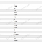 趋势网格-EA 趋势判定层 动态网格层 智能顺势 严格风控 浮亏小稳定盈利-EAHub外汇论坛