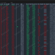 王者趋势对冲-EA】顶级交易利器！稳赢交易新选择，趋势+对冲双buff盈利-EAHub外汇论坛