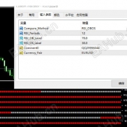 【RSI多周期共振指标】有人只靠一根rsi都可以年年世界旅游，希望你也可以-EAHub外汇论坛