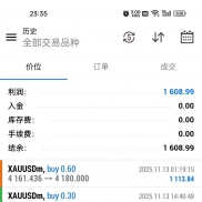 可惜我的4161啊，被保本笋扫掉了
等到信号，做了几波超短收工-EAHub外汇论坛