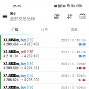 可惜我的4161啊，被保本笋扫掉了
等到信号，做了几波超短收工-EAHub外汇论坛