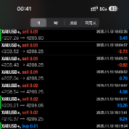 我是一名系统化的人为决策交易者。系统化与人为决策在我的交易决策中占比大概为8-EAHub外汇论坛