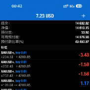 我是一名系统化的人为决策交易者。系统化与人为决策在我的交易决策中占比大概为8-EAHub外汇论坛