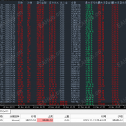 BTC策略，稳健运行11个月，账户从6000做到16万，实盘账户同步运行-EAHub外汇论坛