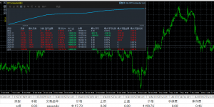 大仓高净值合作方案
可固10-20%
美分可-EAHub外汇论坛