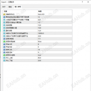 【汇赢舵手EA：分层止损+移动止损，单笔盈利锁定率超80%，风险一键降维】超稳定-EAHub外汇论坛