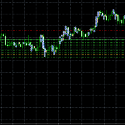 顺势黄金ea，6月份3000美金运行，
目前盈利到29000多了，实盘模拟同步
收益868%-EAHub外汇论坛