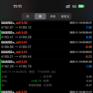我是一名系统化的人为决策交易者。系统化与人为决策在我的交易决策中占比大概为8-EAHub外汇论坛