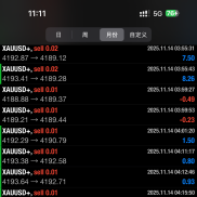 我是一名系统化的人为决策交易者。系统化与人为决策在我的交易决策中占比大概为8-EAHub外汇论坛