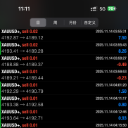 我是一名系统化的人为决策交易者。系统化与人为决策在我的交易决策中占比大概为8-EAHub外汇论坛