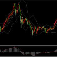 美联储放鹰，黄金又下跌！

美元指数延续下跌行情，最低至98.99，凌晨后美指有所-EAHub外汇论坛