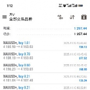 11.13日战绩分析
20000u跑了1257u，日化在6.2%
300u昨日跑了12.17u，日化在4%-EAHub外汇论坛
