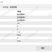 【Hull系统】Hull三周期共振系统-EAHub外汇论坛