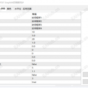 【PDF StepMA系统】PDF StepMA多周期协同交易系统-EAHub外汇论坛