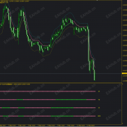 【PDF StepMA系统】PDF StepMA多周期协同交易系统-EAHub外汇论坛