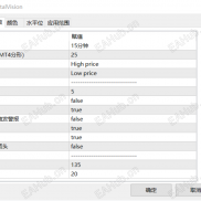 【协同系统】FractalVision与四周期协同系统-EAHub外汇论坛