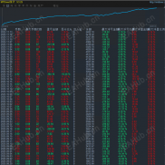 【汇市大明星-EA】趋势网格策略让震荡市躺赚波段收益，抓准行情的交易好帮手-EAHub外汇论坛