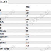 【黄金、比特币专用】暴利终结者！「稳健趋势EA」震撼来袭 - 黄金比特币专攻神器！-EAHub外汇论坛