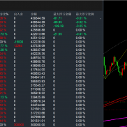 ①一次一单,入场即带止损止盈;
②程序为趋势单，不需要主观判断涨跌方向，开仓方-EAHub外汇论坛