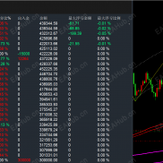 黄金专用EA  高级波段交易系统-EAHub外汇论坛